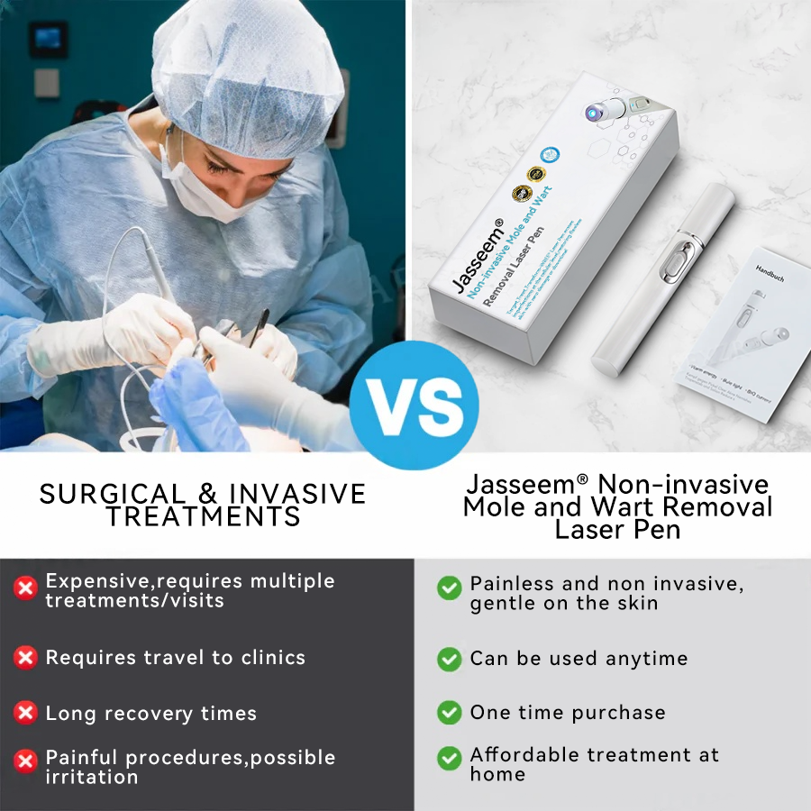 ๐๐๐ฌ๐ฌ๐๐๐ฆยฎ ๐ณMedical-Grade Laser Pen (Powered by COโ laser technology โ effectively removes moles, warts, skin tags, pigmentation spots, and other skin imperfections)