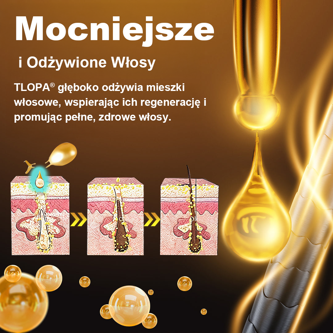TLOPA® Kapsułki na porost włosów💎