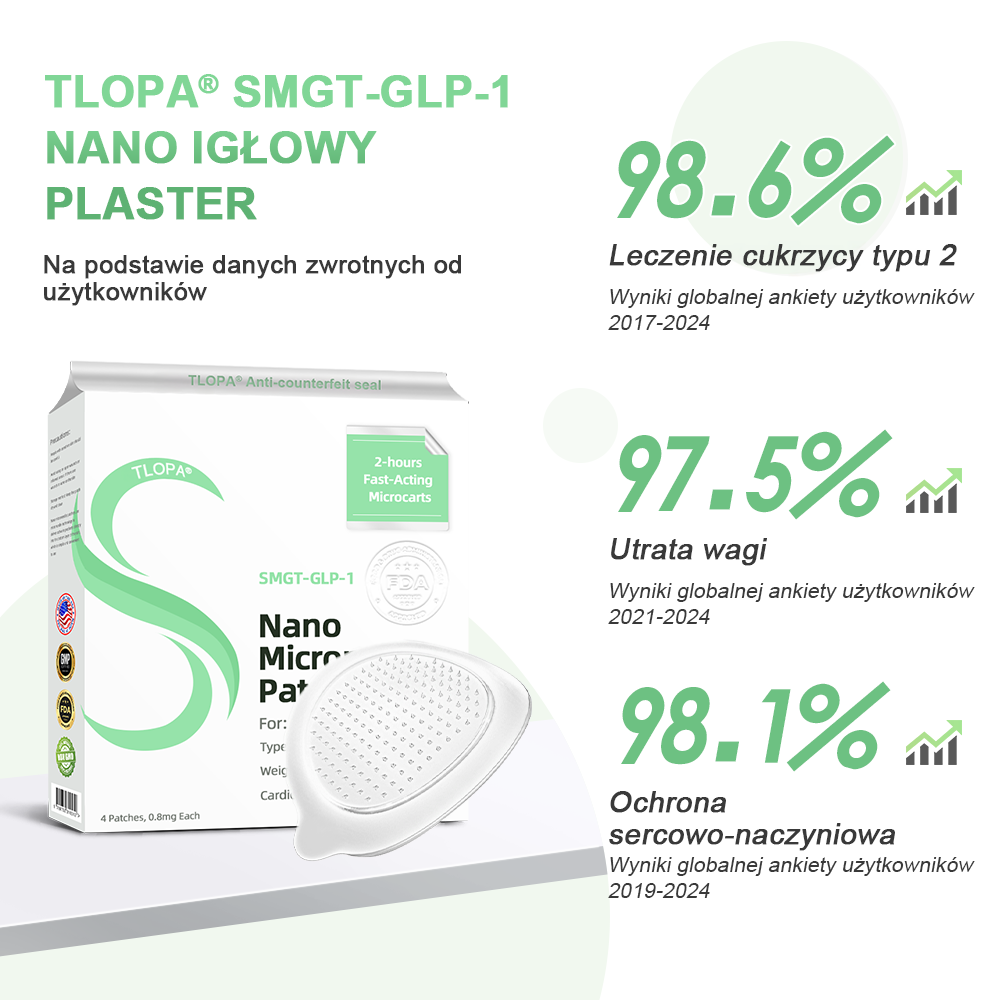 [Zobacz wyniki w 7 dni]💎TLOPA® SMGT-GLP-1 Nano Igłowy Plaster (Bezbolesny, długotrwały, wspomaga leczenie cukrzycy, otyłości i chorób sercowo-naczyniowych)