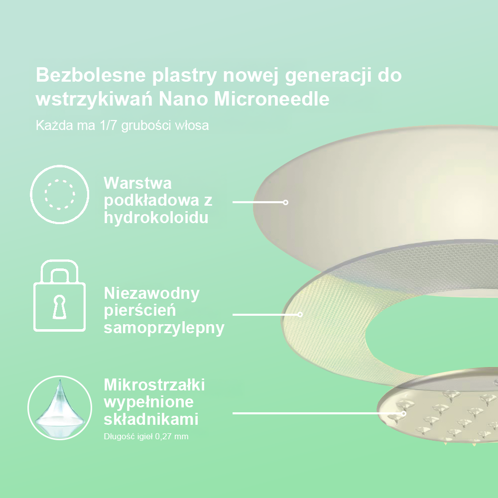 [Zobacz wyniki w 7 dni]💎TLOPA® SMGT-GLP-1 Nano Igłowy Plaster (Bezbolesny, długotrwały, wspomaga leczenie cukrzycy, otyłości i chorób sercowo-naczyniowych)